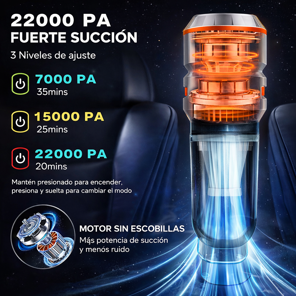 Mini Aspiradora Portátil TurboClean 2 en 1 – Potente, Recargable y Sin Cables