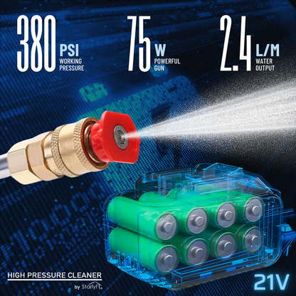 Hidrolimpiadora Portátil de Alta Presión